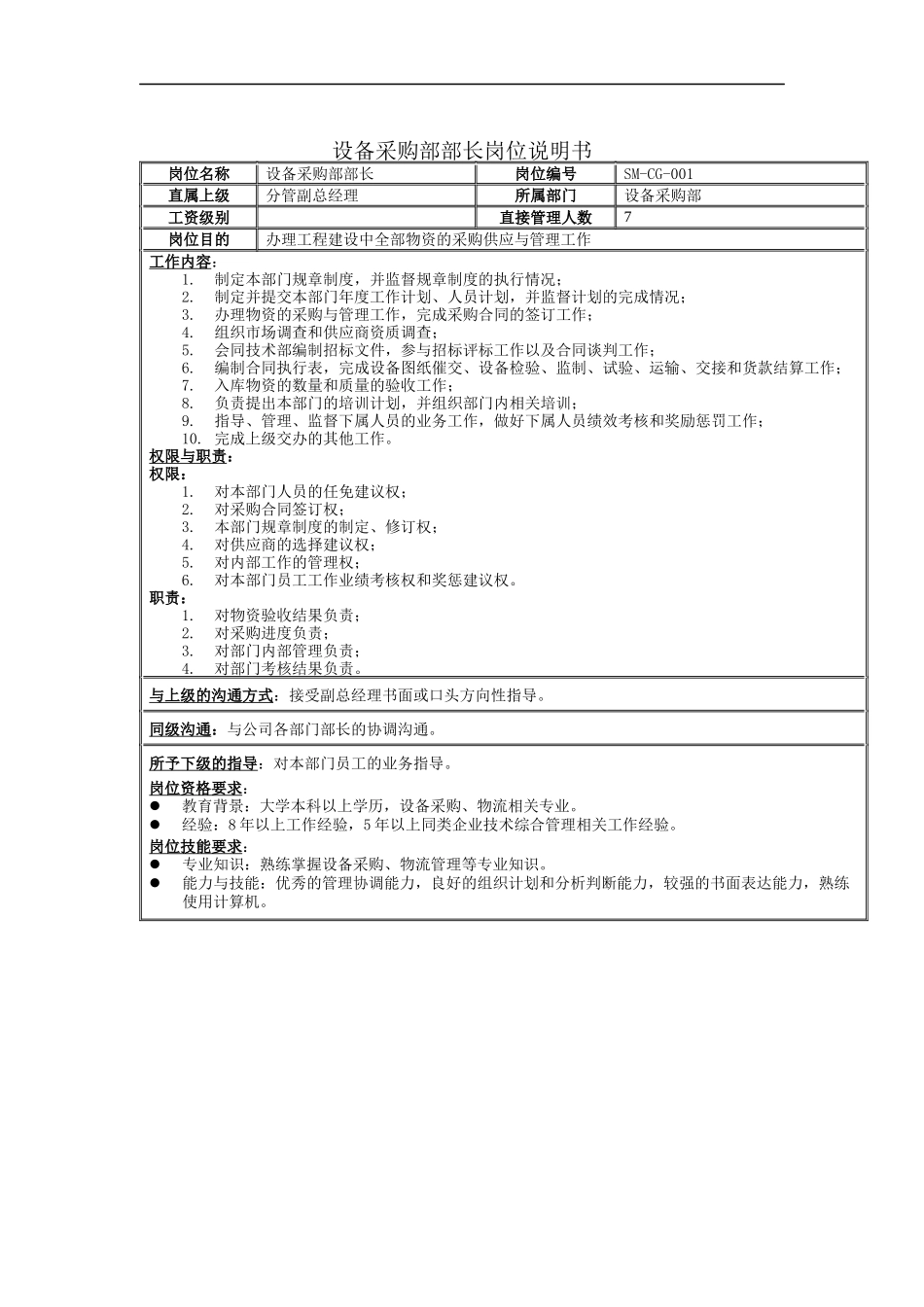 设备采购部部长岗位说明书_第1页