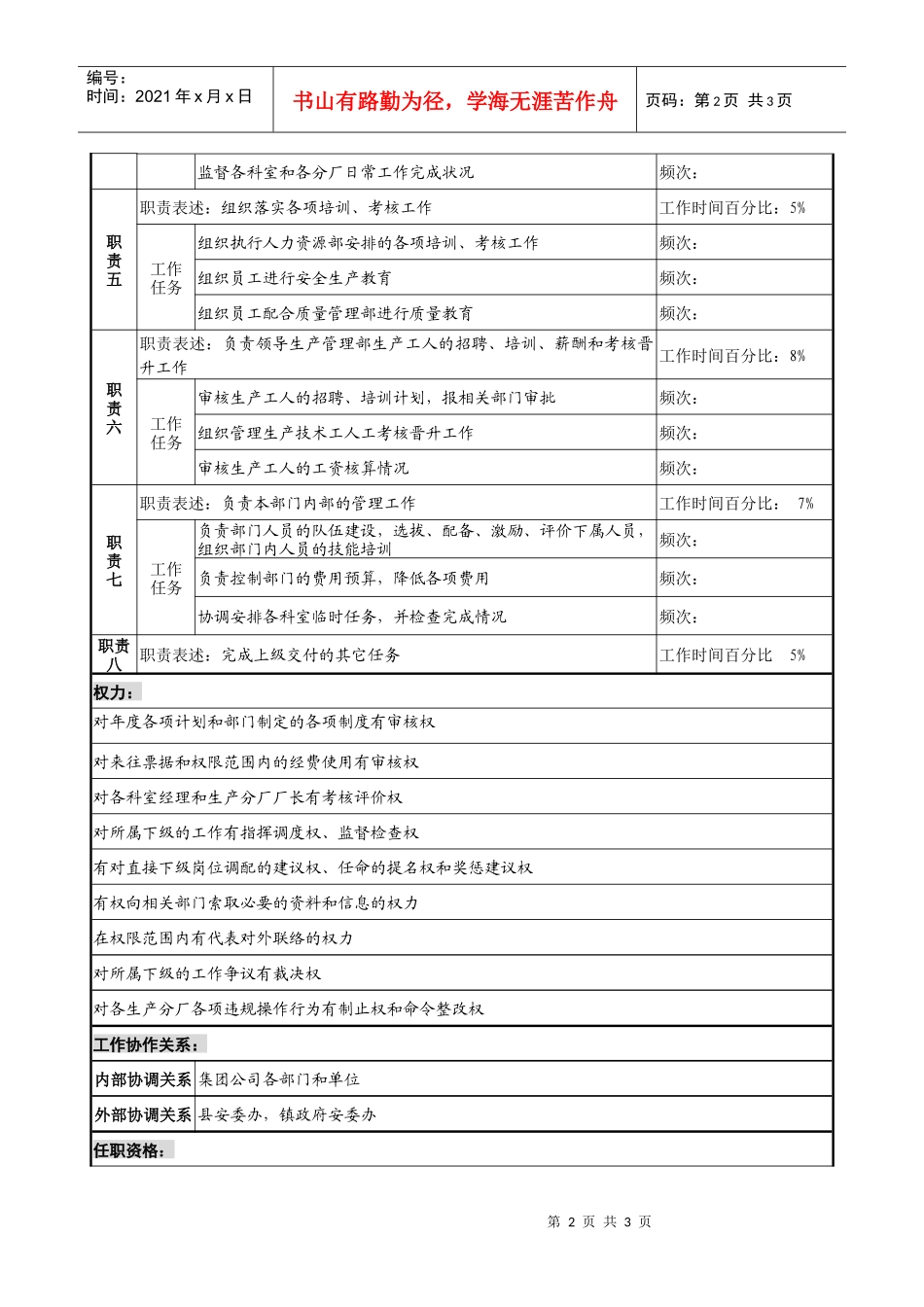 制鞋企业生产管理部经理岗位说明书_第2页