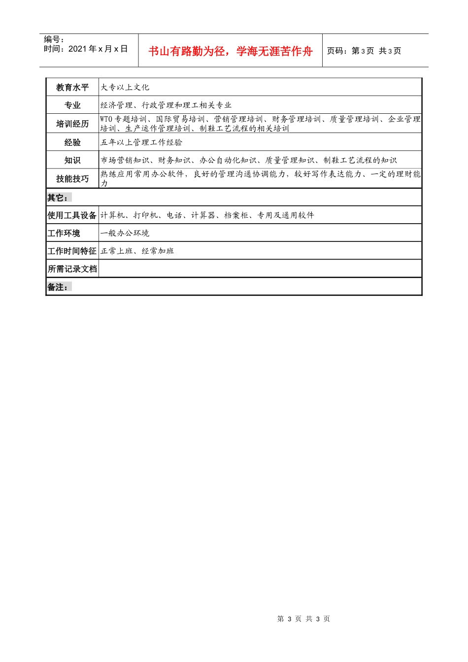 制鞋企业生产管理部经理岗位说明书_第3页