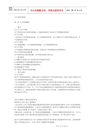 生产管理学培训教案