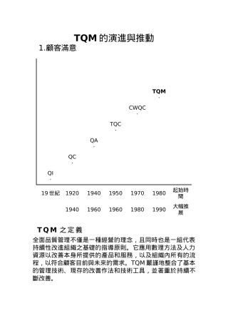 TQM的演进与推动