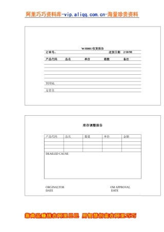 库存调整报告