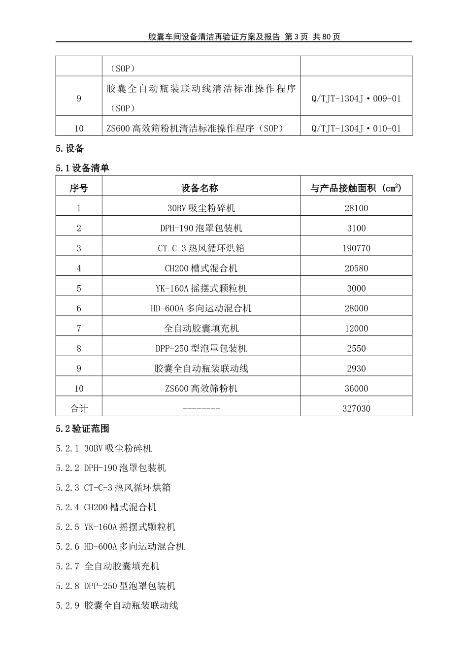 胶囊车间设备清洁再验证方案_第3页