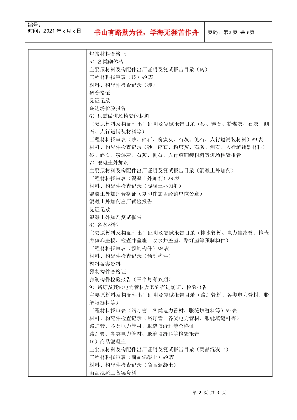 河北省市政工程施工技术资料组卷要求_第3页