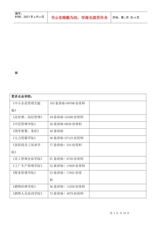MeeGo手持移动设备的UI设计指导书