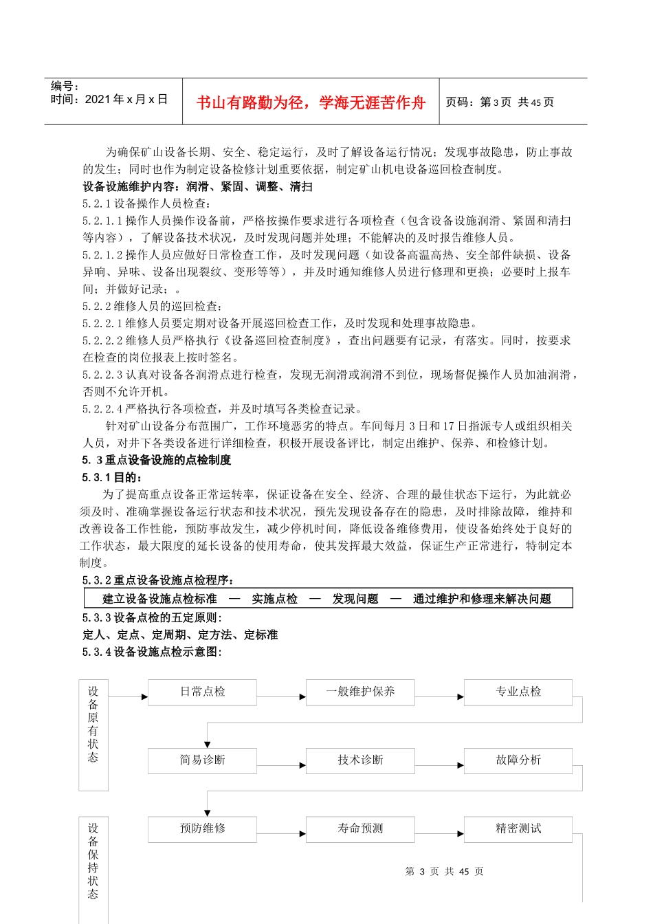 设备设施维护制度_第3页