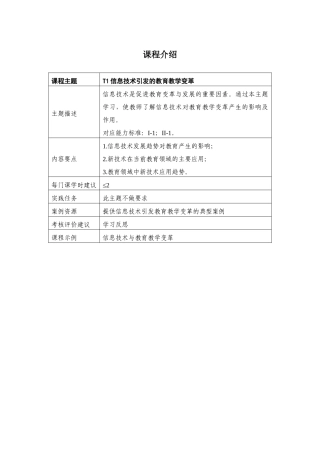 全部课程介绍