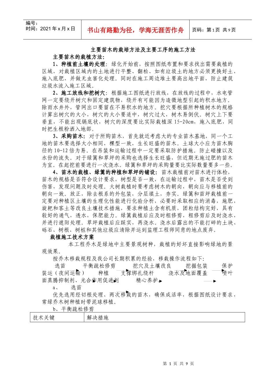 主要苗木的栽培方法及主要工序的施工方法_第1页
