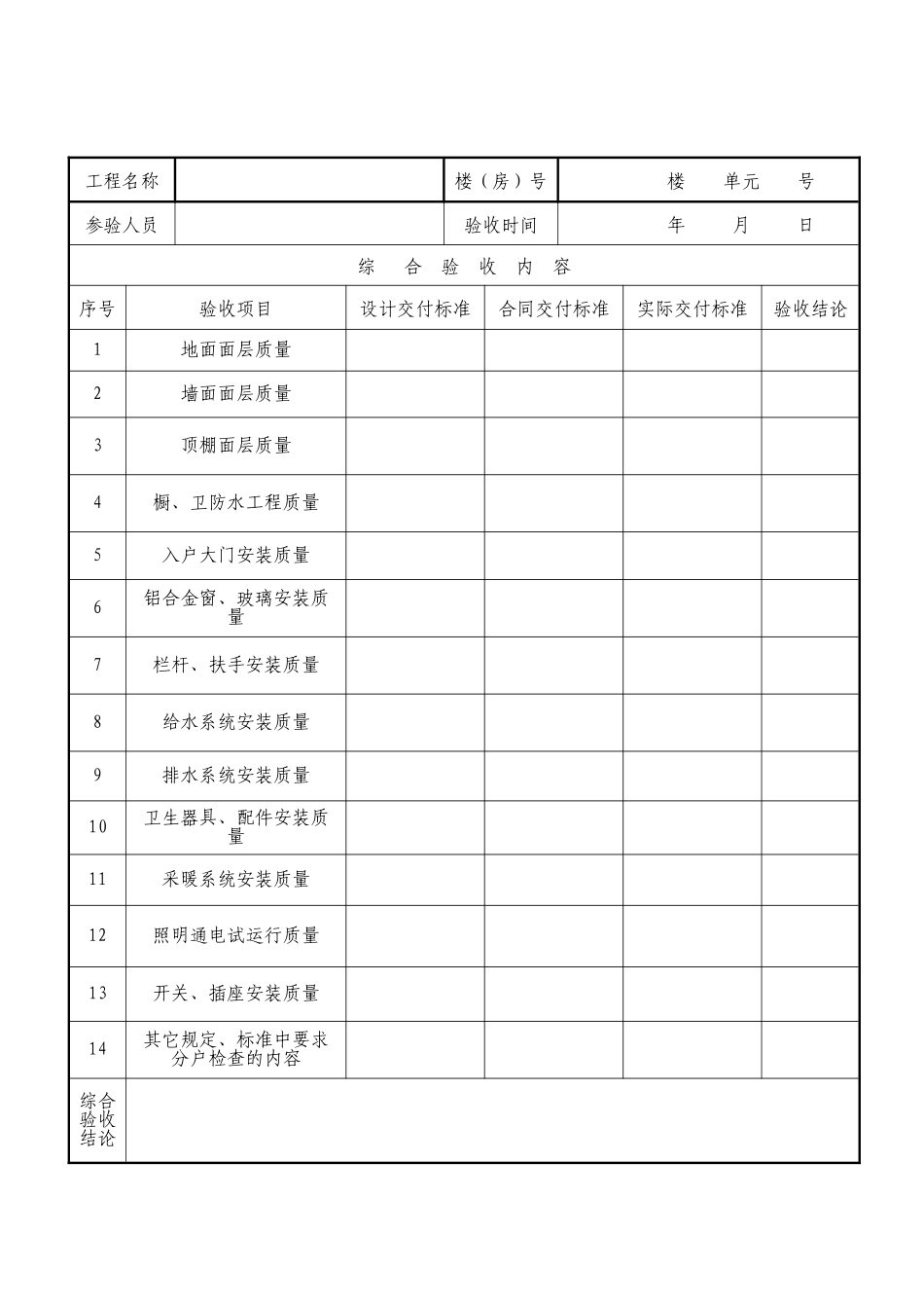 房屋分户验收方案、技术标准及各种表格_secret_第2页