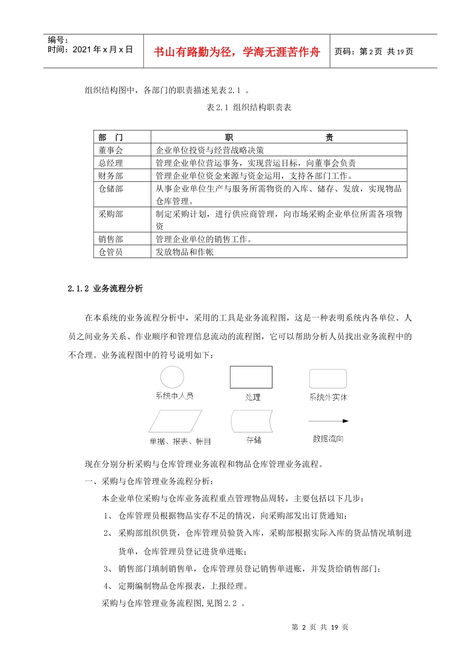 仓库管理系统分析_第2页