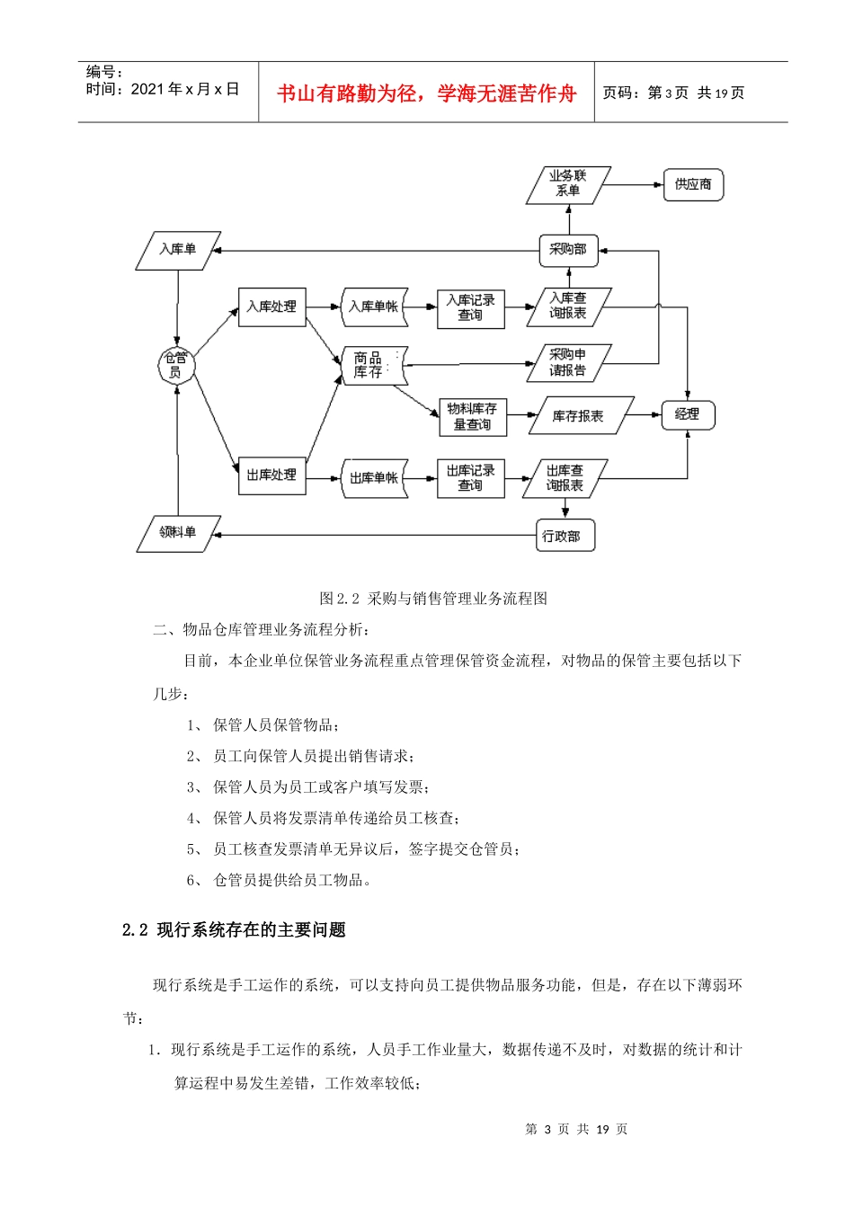 仓库管理系统分析_第3页