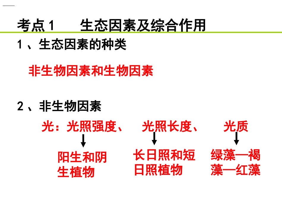 一轮复习生态因素、种群和群落_第2页