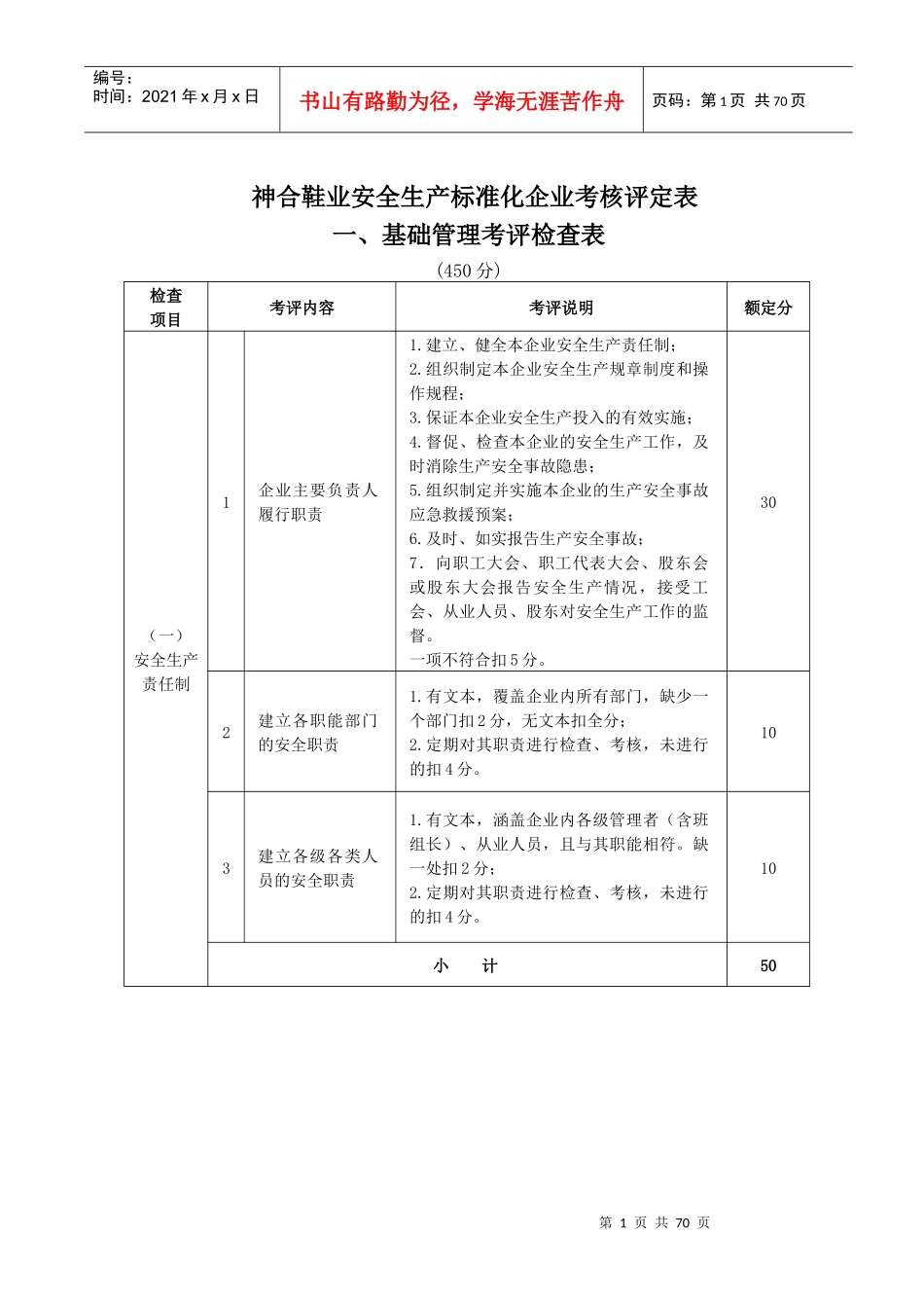 安全生产评审表表_第1页