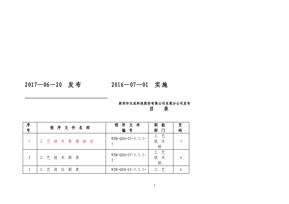 工艺技术部工作手册制度流程(DOC34页)_第2页