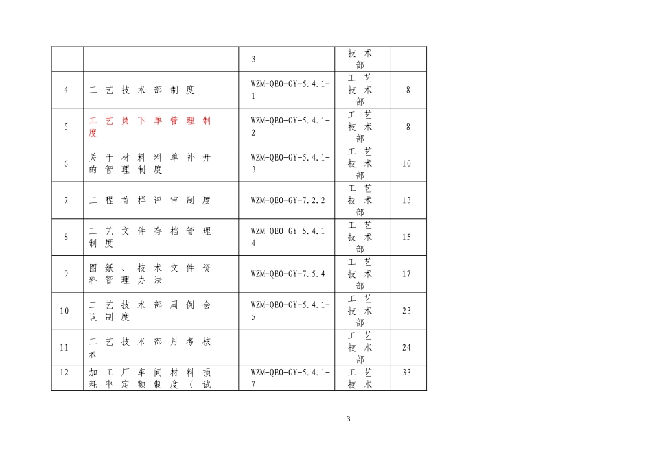 工艺技术部工作手册制度流程(DOC34页)_第3页
