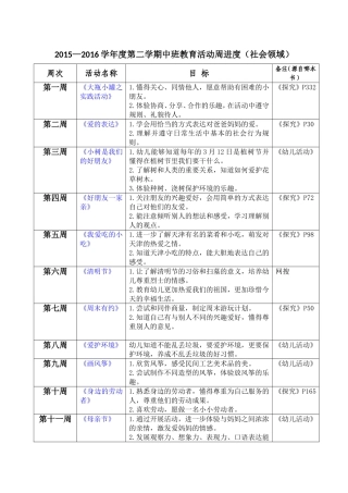第二学期周进度社会领域