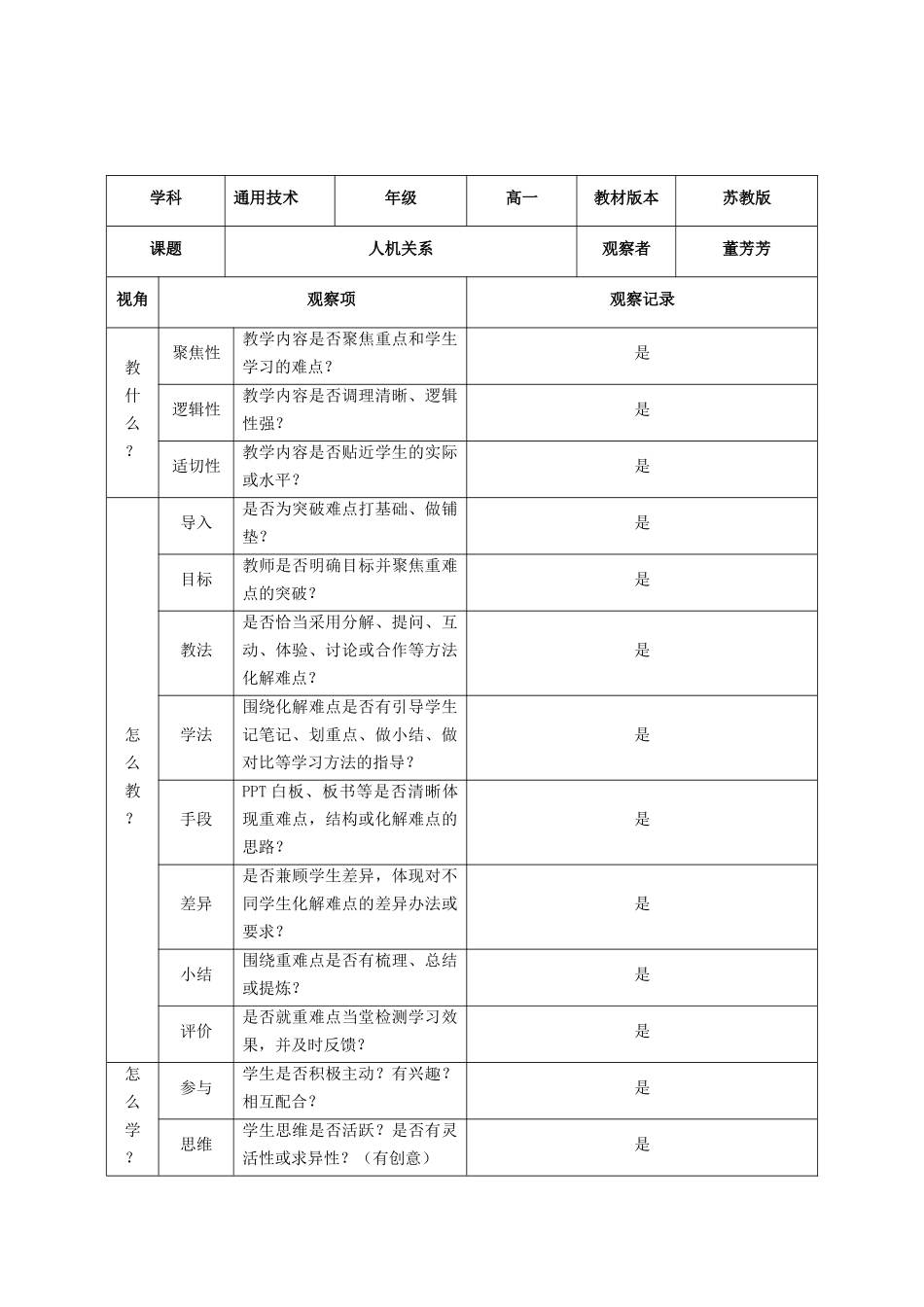 董芳芳课堂观察记录表单_第2页