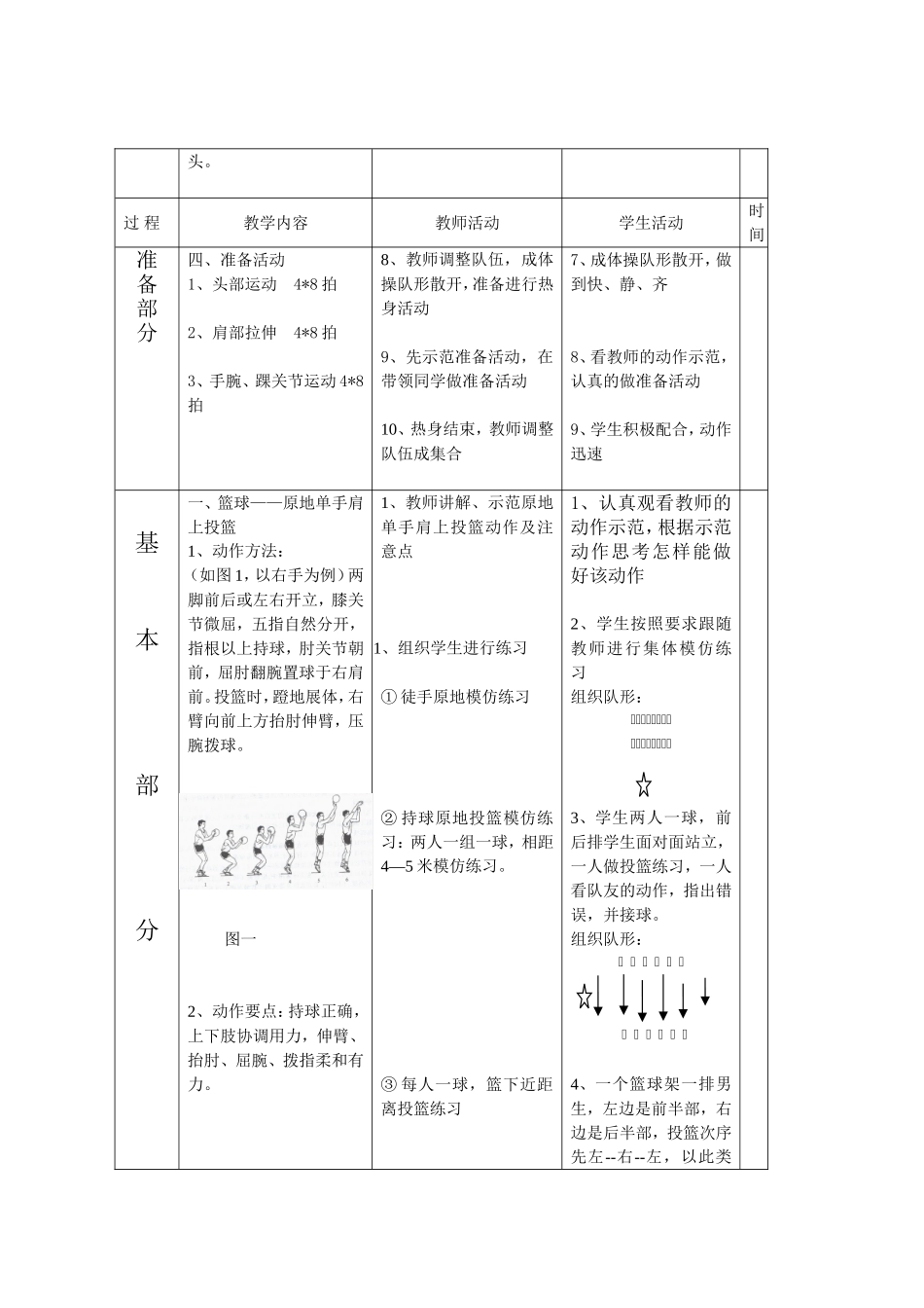 篮球原地单手肩上投篮教案_第2页