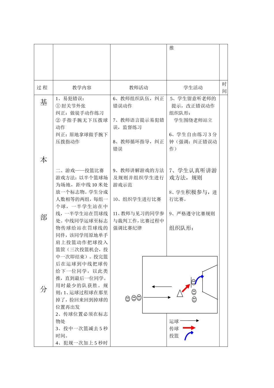 篮球原地单手肩上投篮教案_第3页