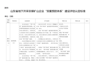 山东省地下开采非煤矿山企业“双重预防体系”建设评估认定标准