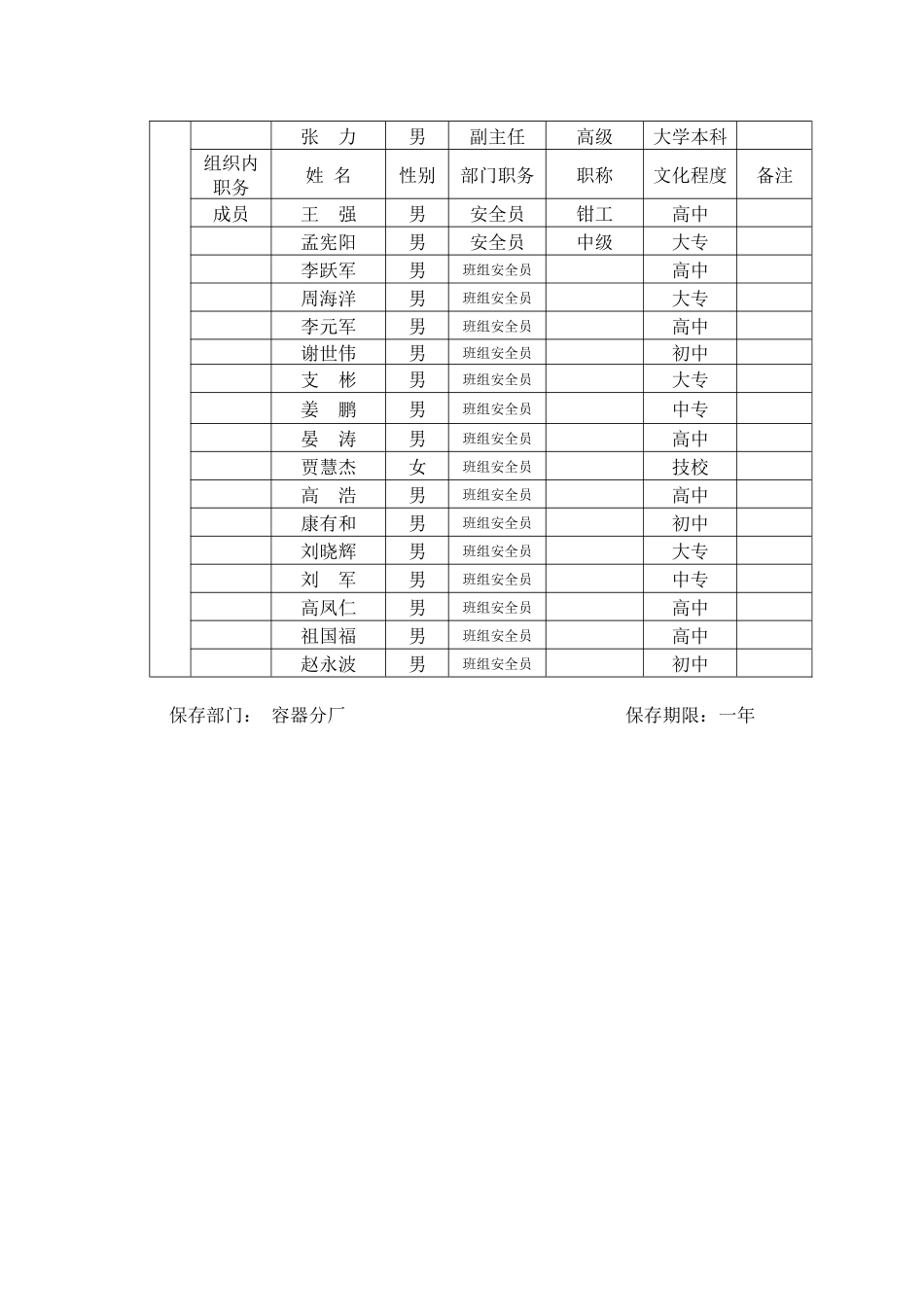 1职业健康安全运行管理、职业健康安全与环境监视和测_第3页