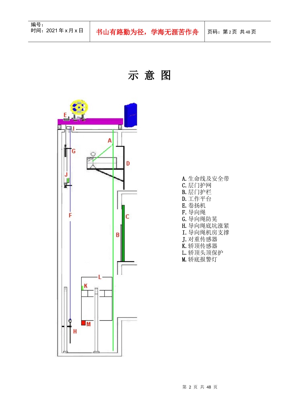 2-电梯无脚手架安装工艺_第2页