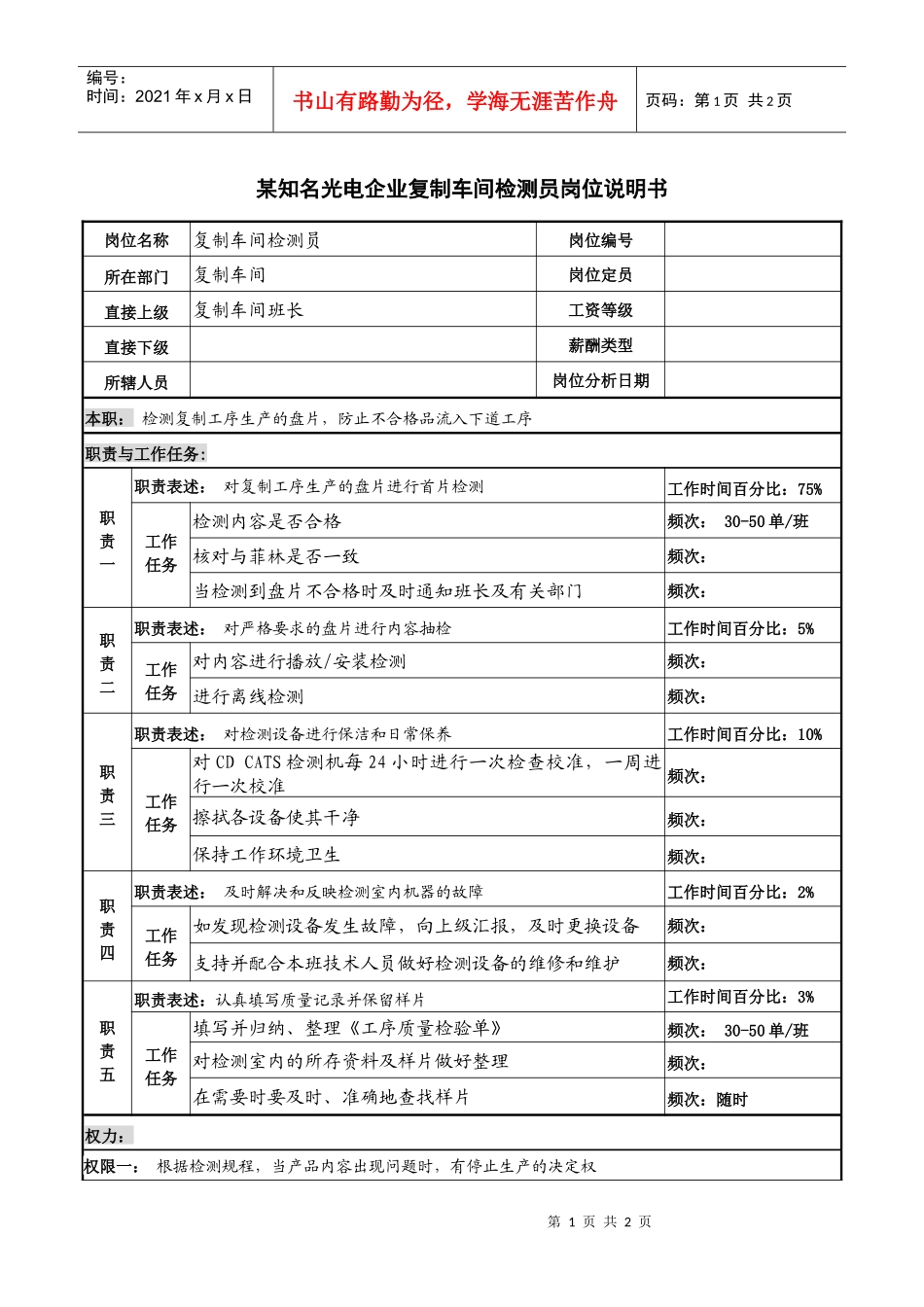 某知名光电企业复制车间检测员岗位说明书_第1页