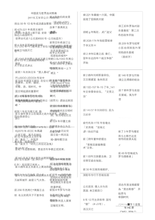 中外历史时间对照表