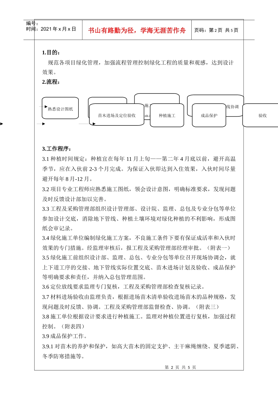 NBVK-WI-PR032绿化工程管理作业指引_第2页