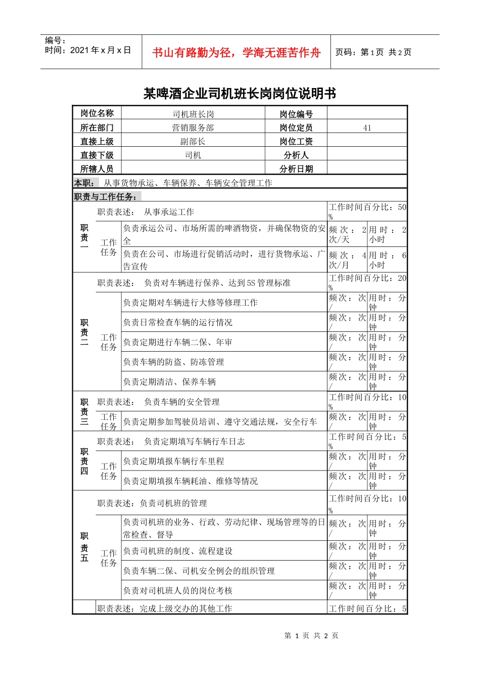 某啤酒企业司机班长岗岗位说明书_第1页