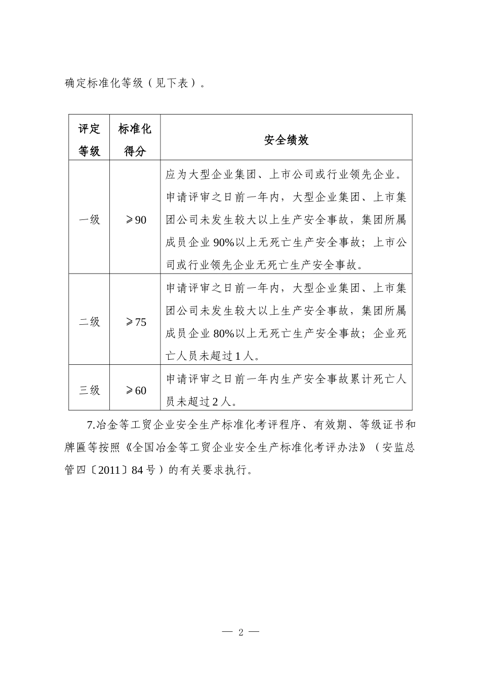 《冶金等工贸企业安全生产标准化基本规范评分细则》(含自评报告和评分细则)_第2页