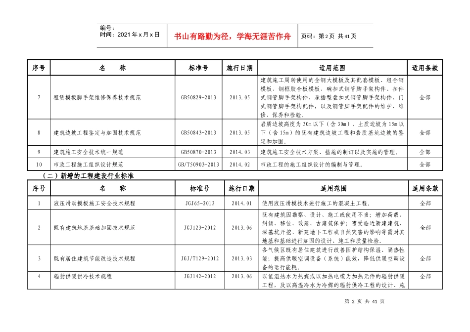 企业适用技术标准清单(XXXX年度)_第2页