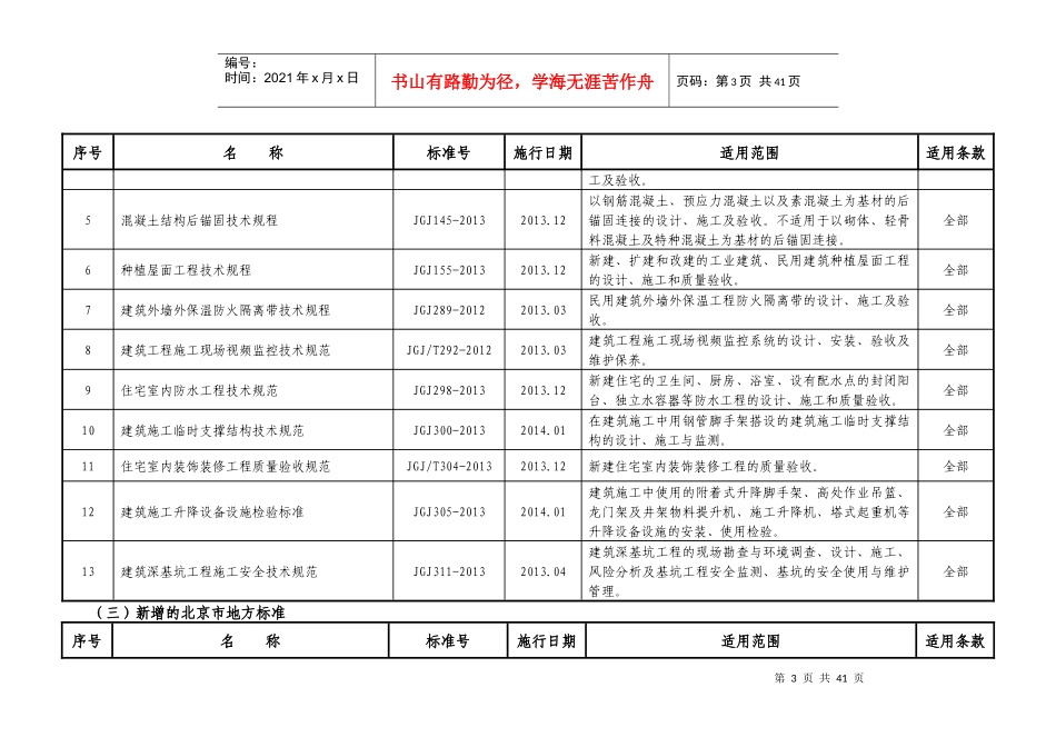 企业适用技术标准清单(XXXX年度)_第3页