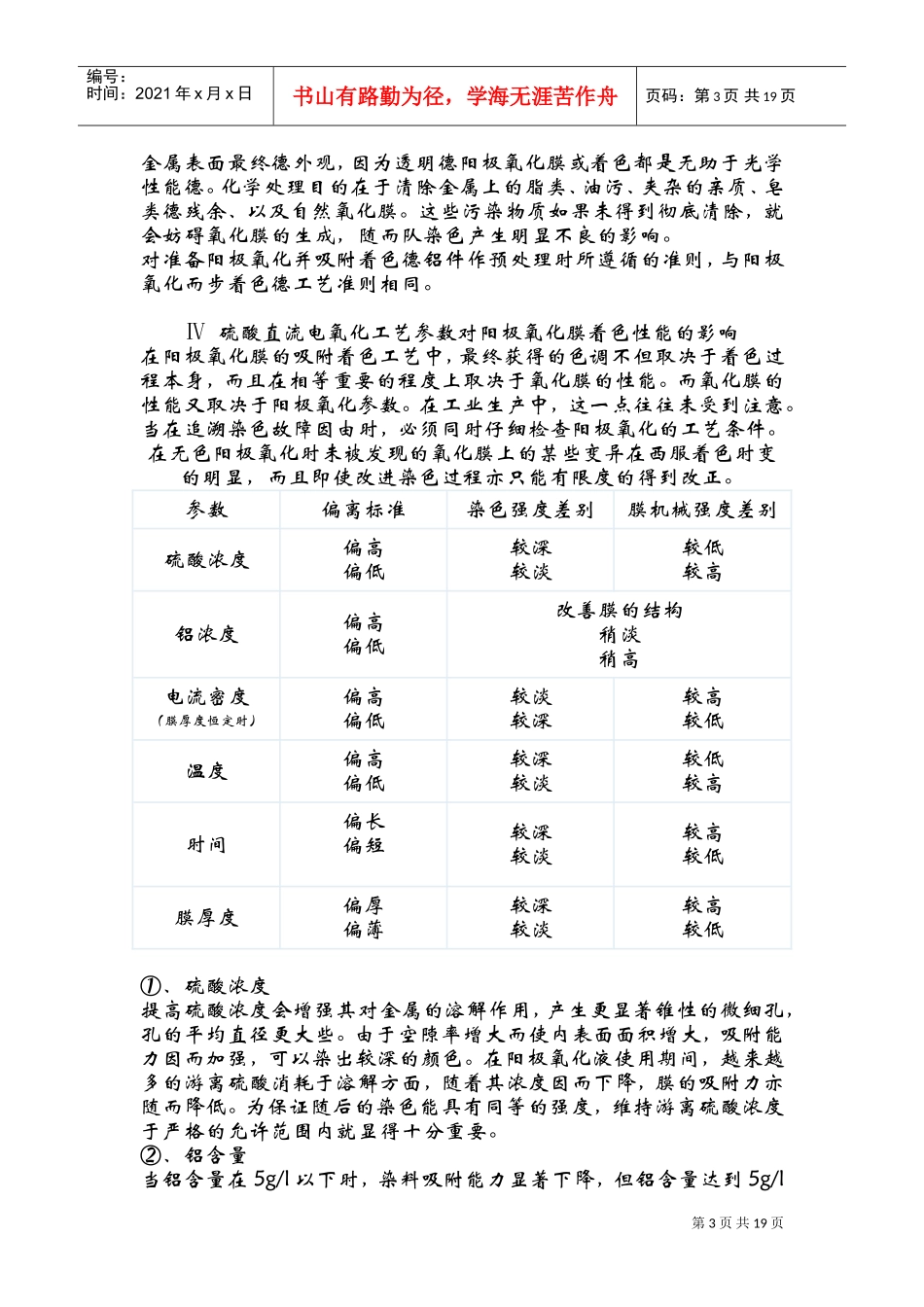 阳极氧化完整工艺流程(DOC36页)_第3页