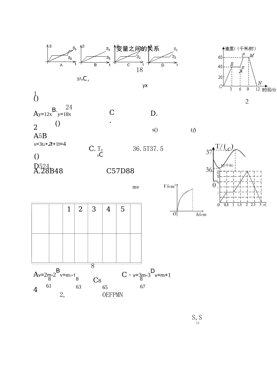 七年级数学下册变量之间的关系测试题_第1页