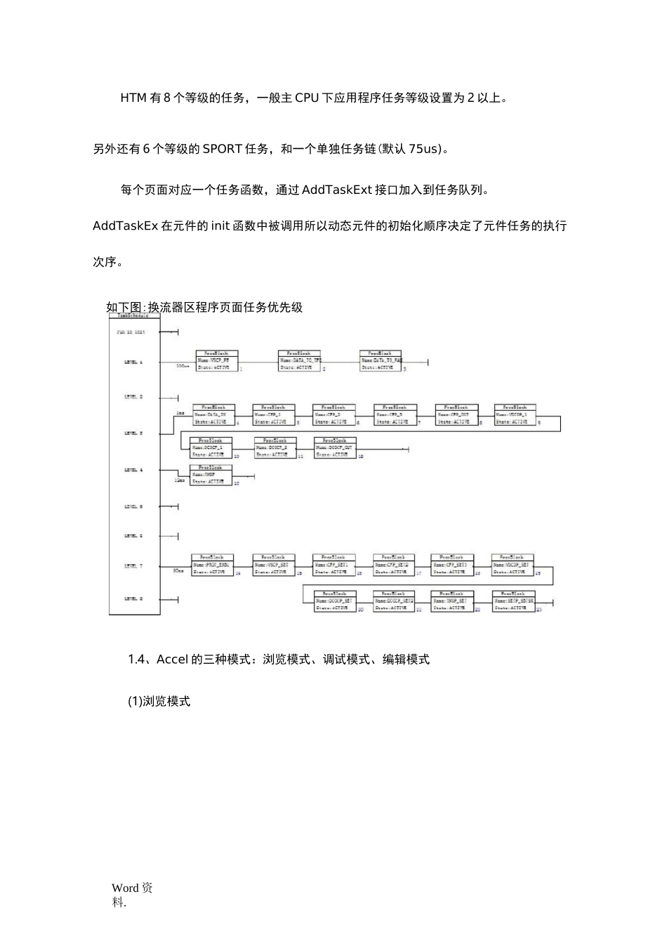 换流站控制保护软件Accel简介_第3页