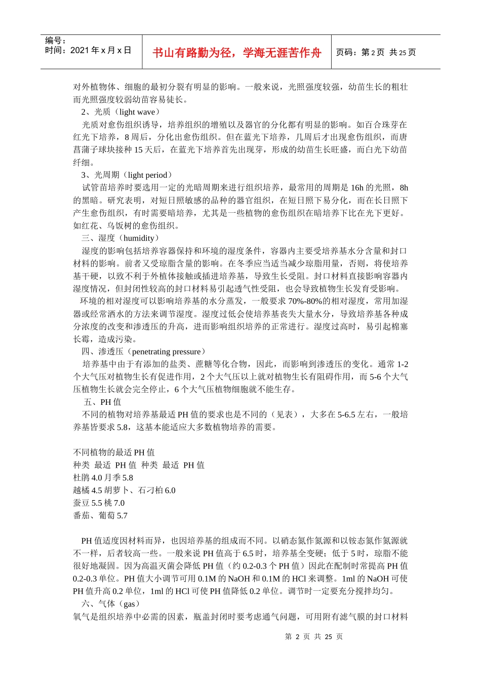 组培设备及其条件_第2页