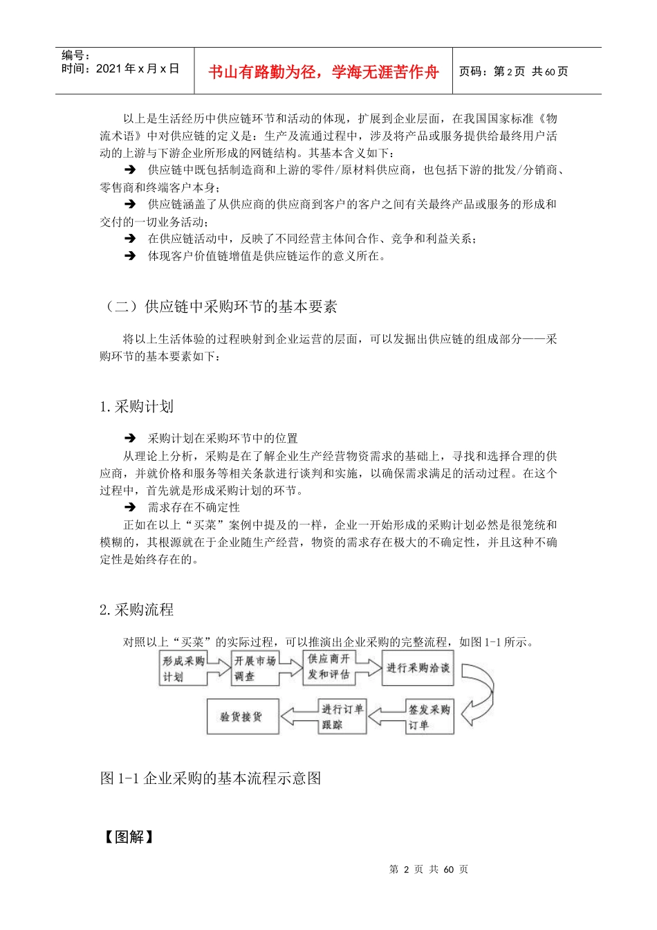 物料管理和库存控制培训教材_第2页