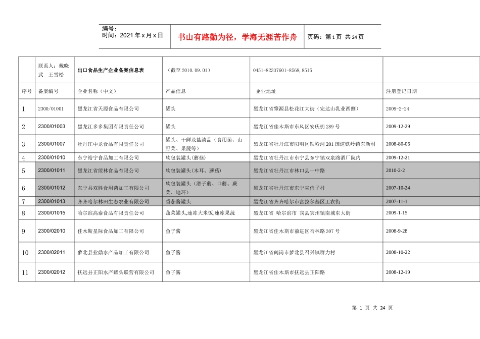 联系人：戴晓武王雪松出口食品生产企业备案信息表（截至2_第1页