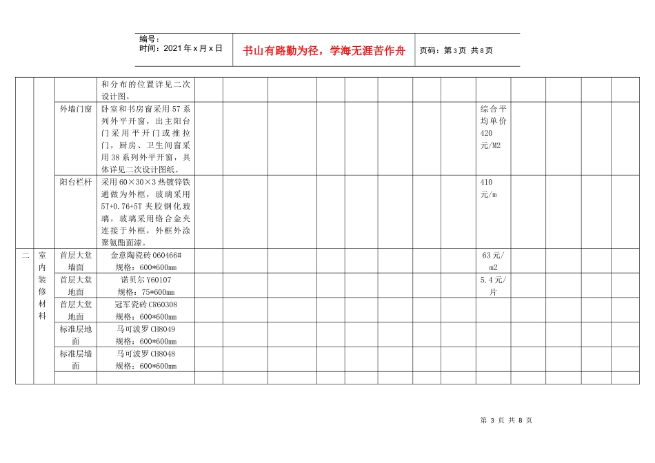 RF-SJ-ZY-05-F02材料设备部品清单_第3页