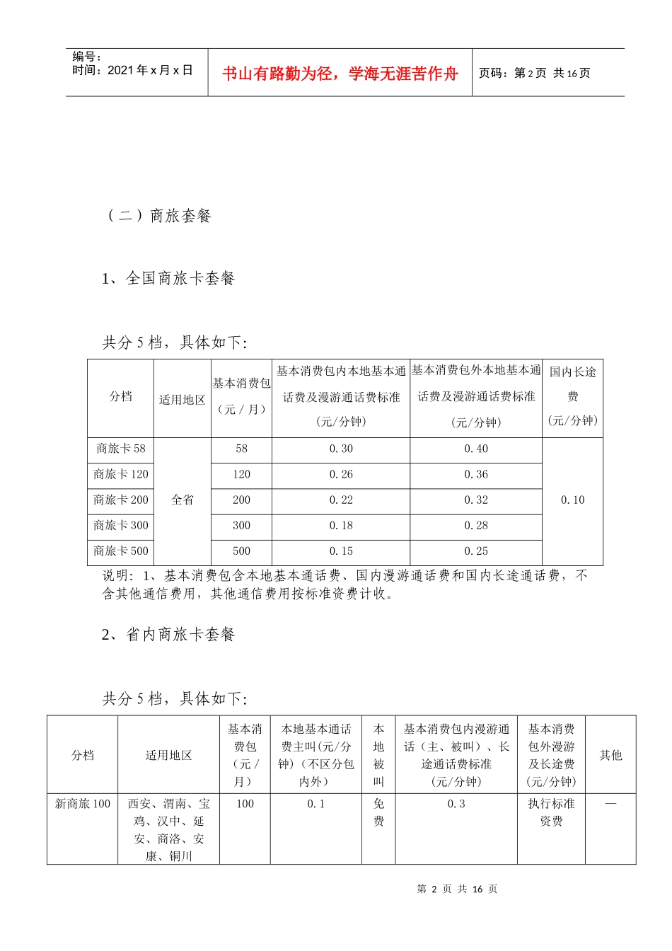 陕西联通GSM资费套餐体系介绍_第3页