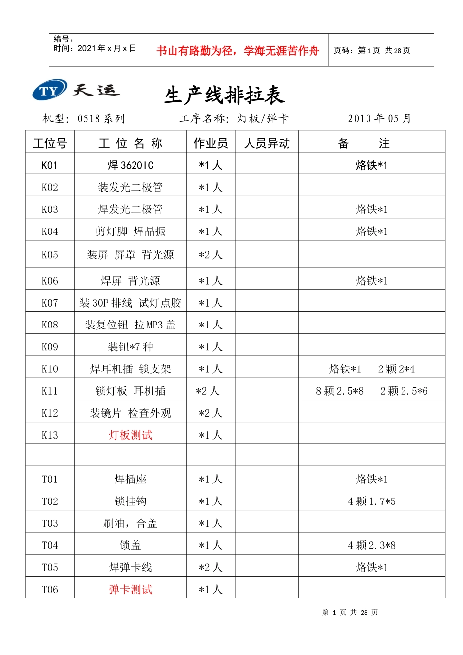 生产线排拉表XXXX年09月_第1页