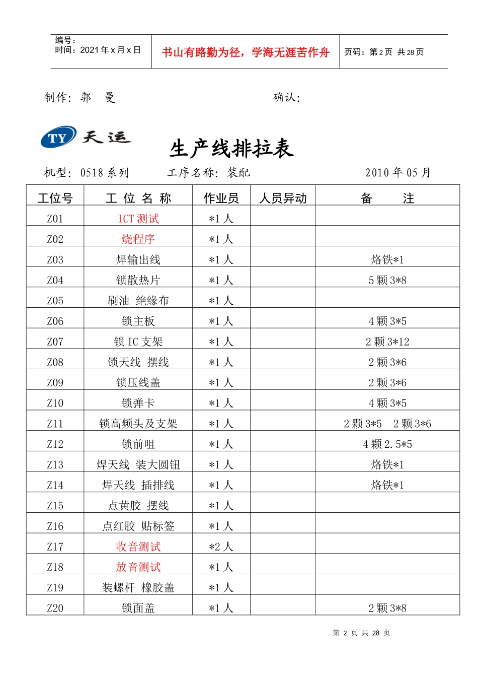 生产线排拉表XXXX年09月_第2页