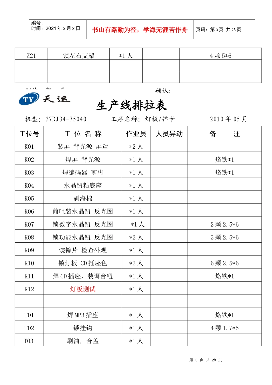 生产线排拉表XXXX年09月_第3页