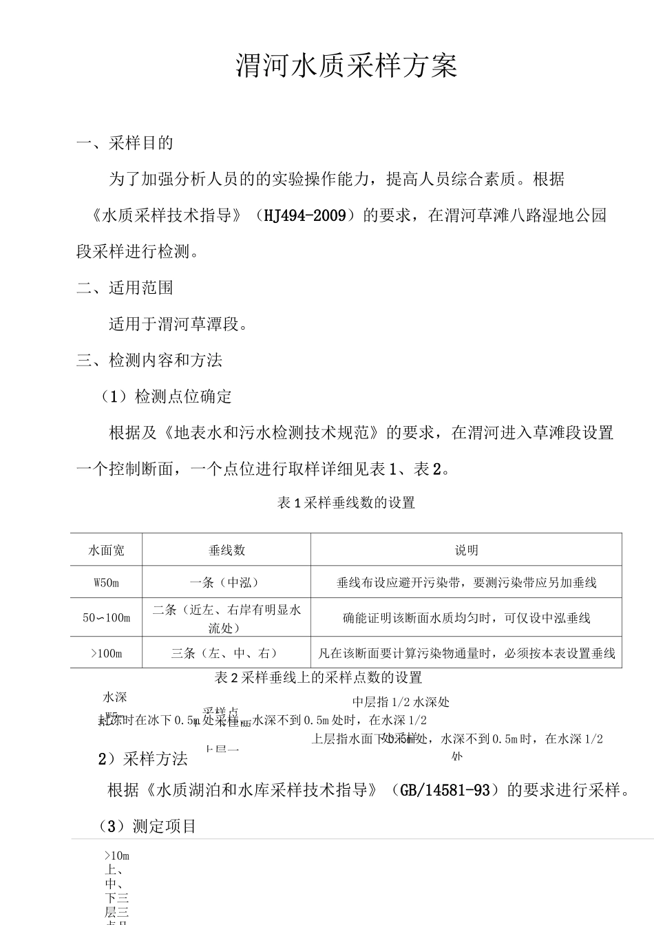 环境监测采样方案_第1页