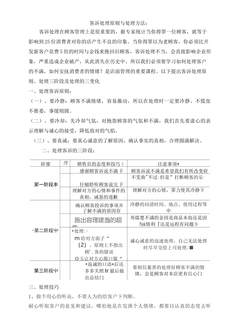 客诉处理原则与处理方法_第1页