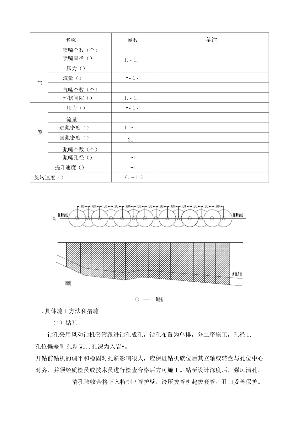 高喷灌浆施工方案_第3页