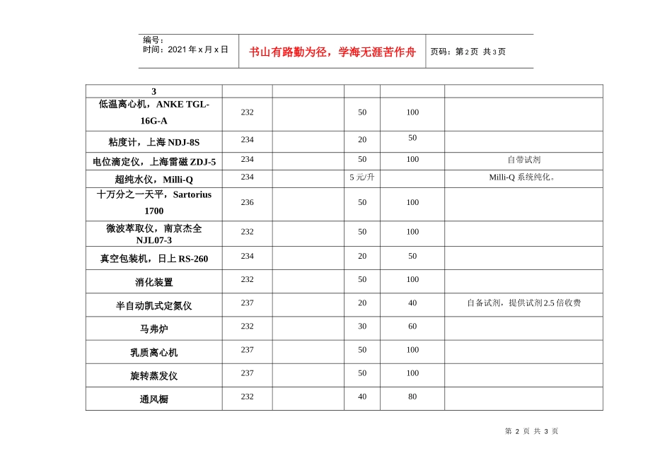 实验教学中心分析测试仪器(设备)使用及收费标准(试行)_第2页