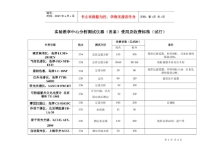 实验教学中心分析测试仪器(设备)使用及收费标准(试行)