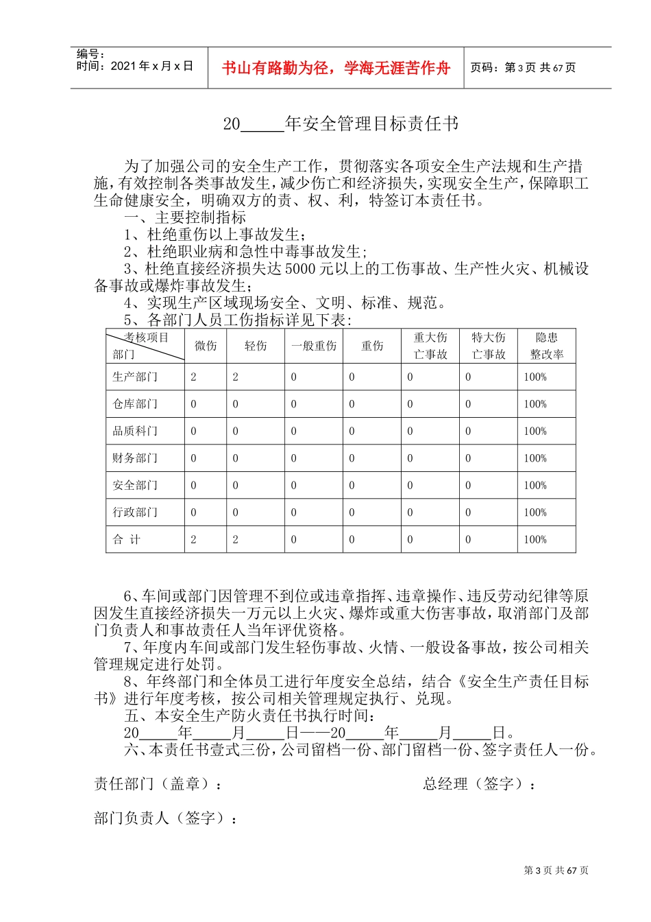某某公司安全生产制度档案_第3页